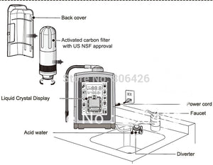 Alkaline Water Ionizer - 5 plate w/ 8" full touch screen and built-in NSF filter +2pc extra filter