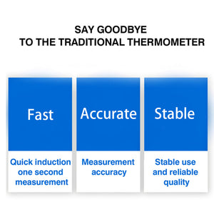 Non-contact Infrared Digital Thermometer w/ LCD Display & Fever Alarm